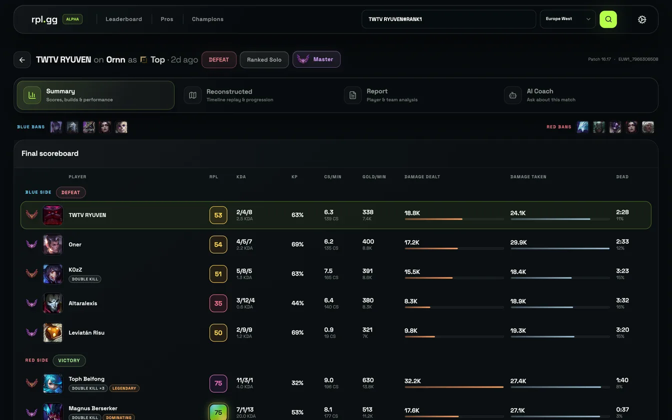 rpl.gg match scoreboard