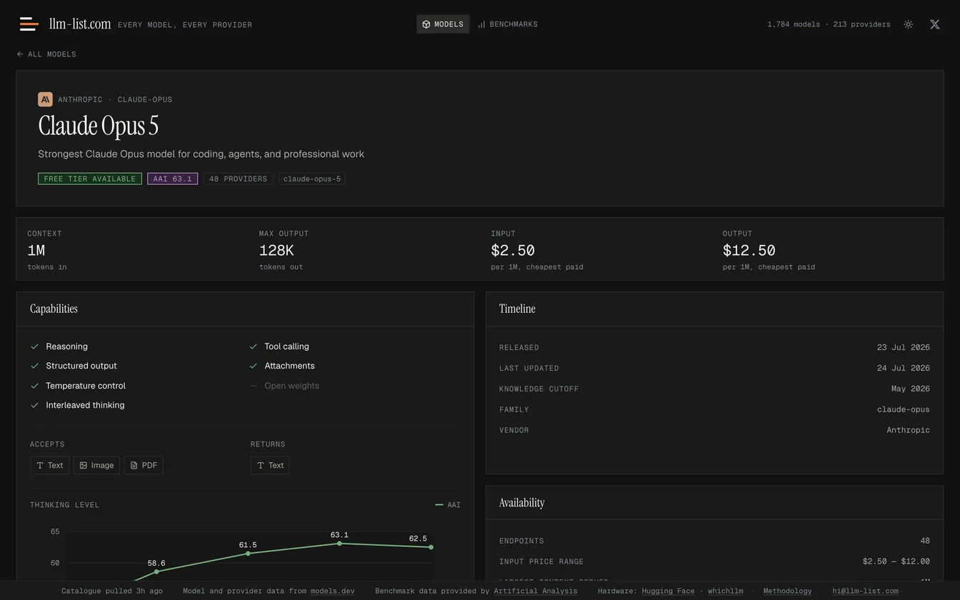 llm-list.com model detail page in dark mode