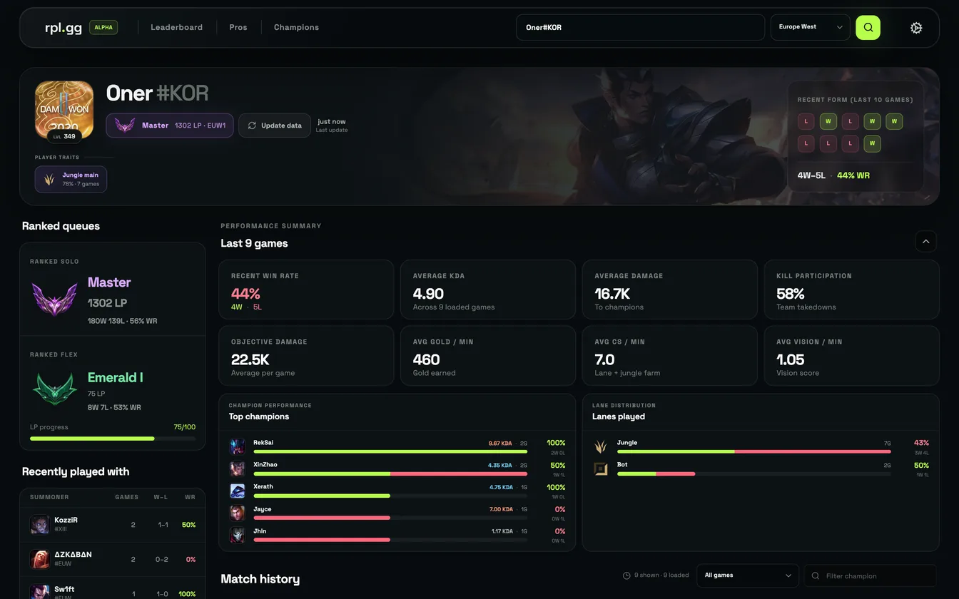 rpl.gg player profile