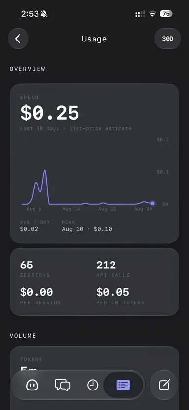 Cadu token usage dashboard